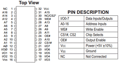 EDI88130CP70CI Datasheet PDF White Electronic Designs => Micro Semi