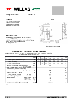 UG6KB40 Datasheet PDF Willas Electronic Corp.