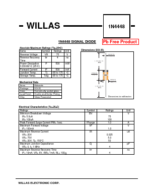 1N4448 Datasheet PDF Willas Electronic Corp.