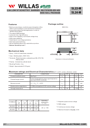 SL22-M Datasheet PDF Willas Electronic Corp.