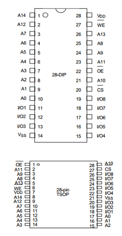W24L257AJ-15 Datasheet PDF Winbond