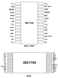ISD1700 Datasheet PDF Winbond