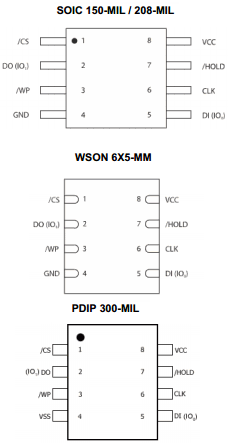 W25X10BLZPIG Datasheet PDF Winbond