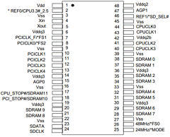 W83194R-58A Datasheet PDF Winbond