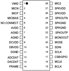 WM8510GEDS Datasheet PDF Wolfson Microelectronics plc