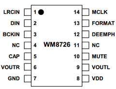 WM8726GED/V Datasheet PDF Wolfson Microelectronics plc