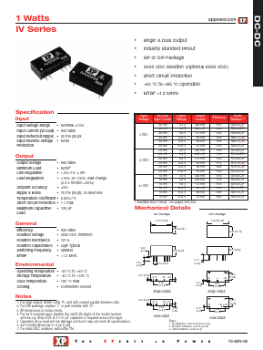 IV0524SA Datasheet PDF XP Power Limited