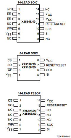 X25328S14-1.8 Datasheet PDF Xicor -> Intersil
