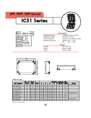 IC51-0444-825 Datasheet PDF Yamaichi Electronics Co., Ltd.