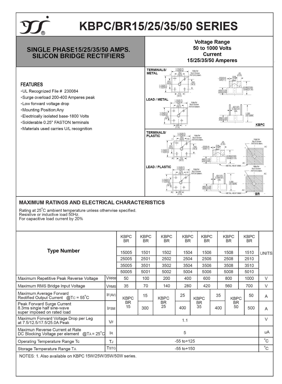KBPC15 Datasheet PDF Yangzhou yangjie electronic co., Ltd