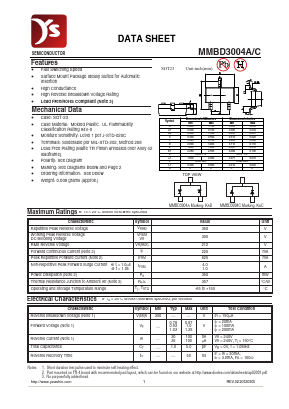 MMBD3004C Datasheet PDF Yea Shin Technology Co., Ltd