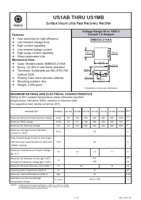 US1AB Datasheet PDF YENYO TECHNOLOGY Co., Ltd