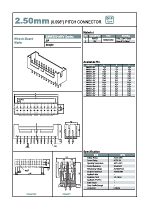 SMW250-22V Datasheet PDF YEONHO ELECTRONICS