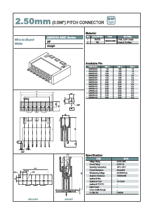 SMW250-06D Datasheet PDF YEONHO ELECTRONICS