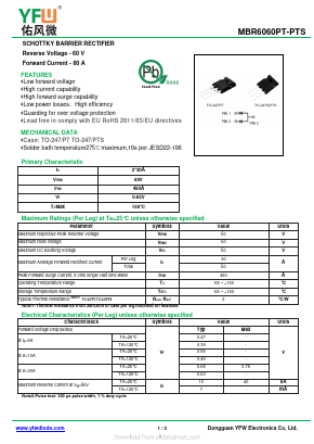 MBR6060PTS Datasheet PDF DONGGUAN YOU FENG WEI ELECTRONICS CO., LTD