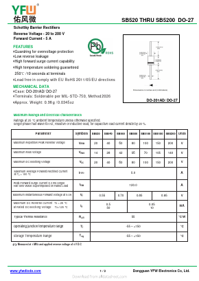 SB580 Datasheet PDF DONGGUAN YOU FENG WEI ELECTRONICS CO., LTD