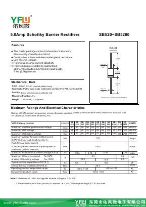 SB5200 Datasheet PDF DONGGUAN YOU FENG WEI ELECTRONICS CO., LTD