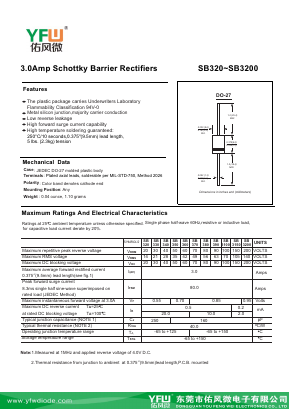 SB320 Datasheet PDF DONGGUAN YOU FENG WEI ELECTRONICS CO., LTD
