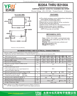 B230A Datasheet PDF DONGGUAN YOU FENG WEI ELECTRONICS CO., LTD