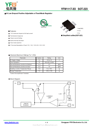 YFW1117-1.5 Datasheet PDF DONGGUAN YOU FENG WEI ELECTRONICS CO., LTD