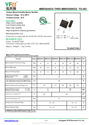 MBR3045CG Datasheet PDF DONGGUAN YOU FENG WEI ELECTRONICS CO., LTD