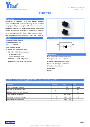 ESD15VD3 Datasheet PDF Shanghai Yint Electronic Co., Ltd.