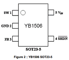 YB1506 Datasheet PDF YOBON TECHNOLOGIES,INC.
