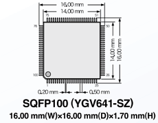 YGV641 Datasheet PDF Yamaha Corporation