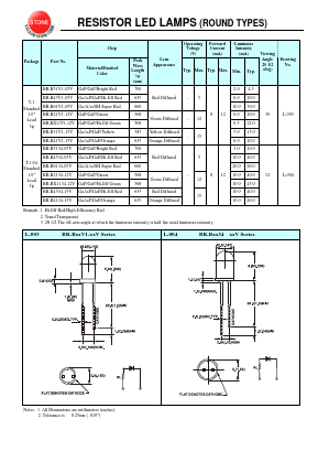 BR-B21V1-12V Datasheet PDF Yellow Stone