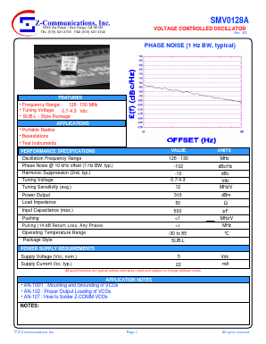 SMV0128A Datasheet PDF Z-Communications, Inc