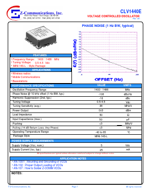 CLV1440E Datasheet PDF Z-Communications, Inc