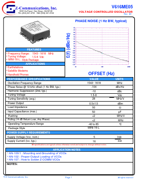 V616ME05 Datasheet PDF Z-Communications, Inc