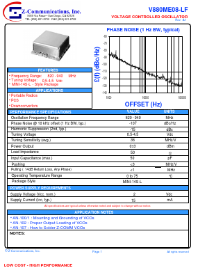 V880ME08-LF Datasheet PDF Z-Communications, Inc
