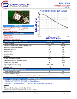PSN1100A Datasheet PDF Z-Communications, Inc