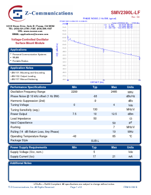 SMV2390L-LF Datasheet PDF Z-Communications, Inc