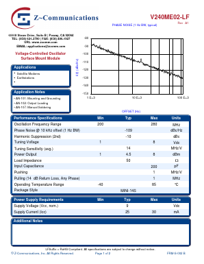 V240ME02-LF Datasheet PDF Z-Communications, Inc
