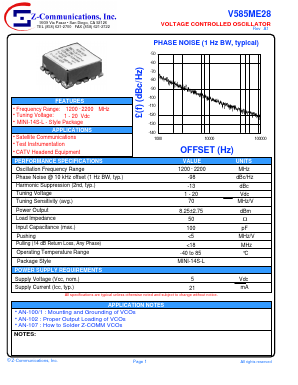 V585ME28 Datasheet PDF Z-Communications, Inc