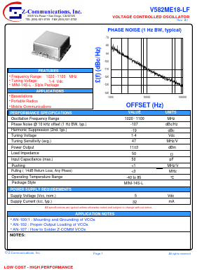 V582ME18-LF Datasheet PDF Z-Communications, Inc