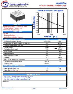 V800ME14 Datasheet PDF Z-Communications, Inc