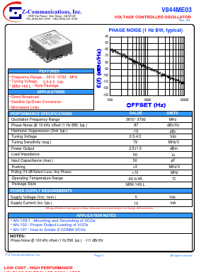 V844ME03 Datasheet PDF Z-Communications, Inc