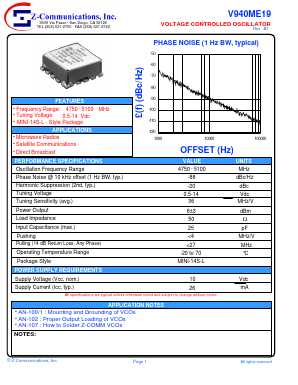 V940ME19 Datasheet PDF Z-Communications, Inc