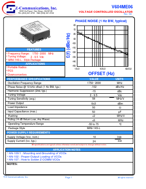 V604ME06 Datasheet PDF Z-Communications, Inc