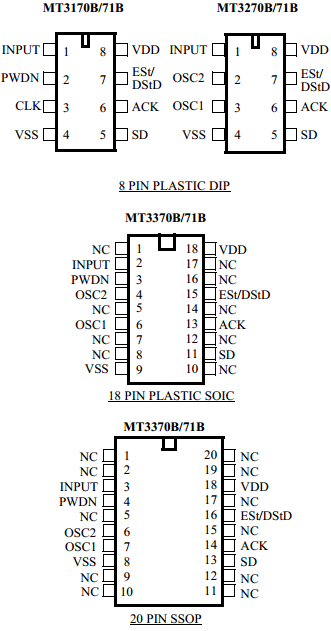 MT3170B Datasheet PDF Zarlink Semiconductor Inc