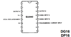 SL6440 Datasheet PDF Zarlink Semiconductor Inc