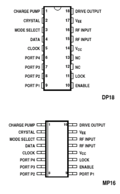 SP5026 Datasheet PDF Zarlink Semiconductor Inc