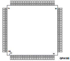 GP4020 Datasheet PDF Zarlink Semiconductor Inc
