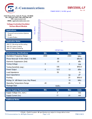 SMV2500L-LF_10 Datasheet PDF Z-Communications, Inc