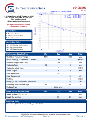 V910ME02 Datasheet PDF Z-Communications, Inc