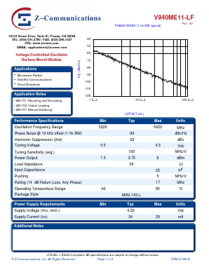 V940ME11-LF_10 Datasheet PDF Z-Communications, Inc