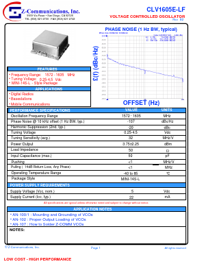 CLV1605E-LF Datasheet PDF Z-Communications, Inc
